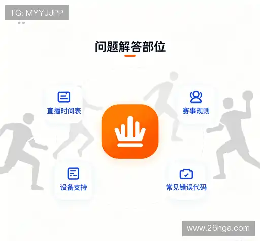 问题解答坊
